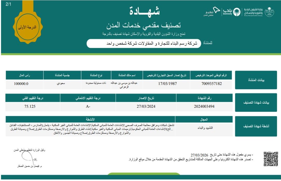 Contractor Classification Certificate